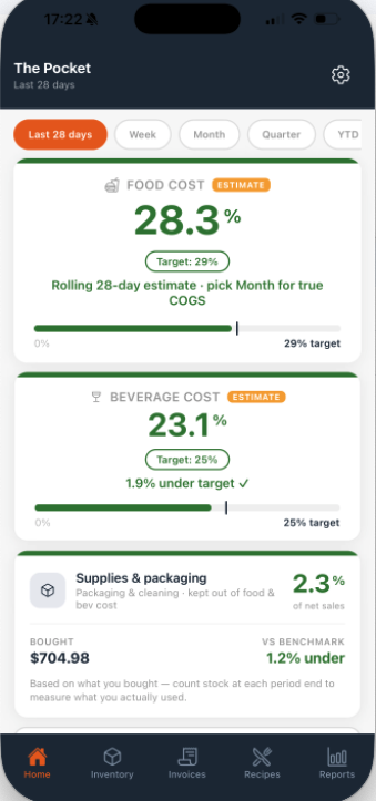 StockChecker dashboard showing food cost, beverage cost, and supplies cost